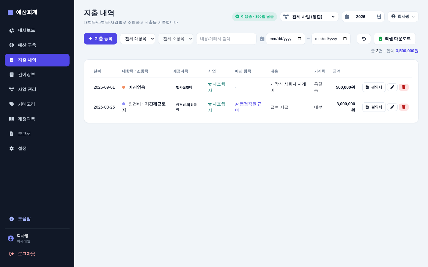 지출 내역