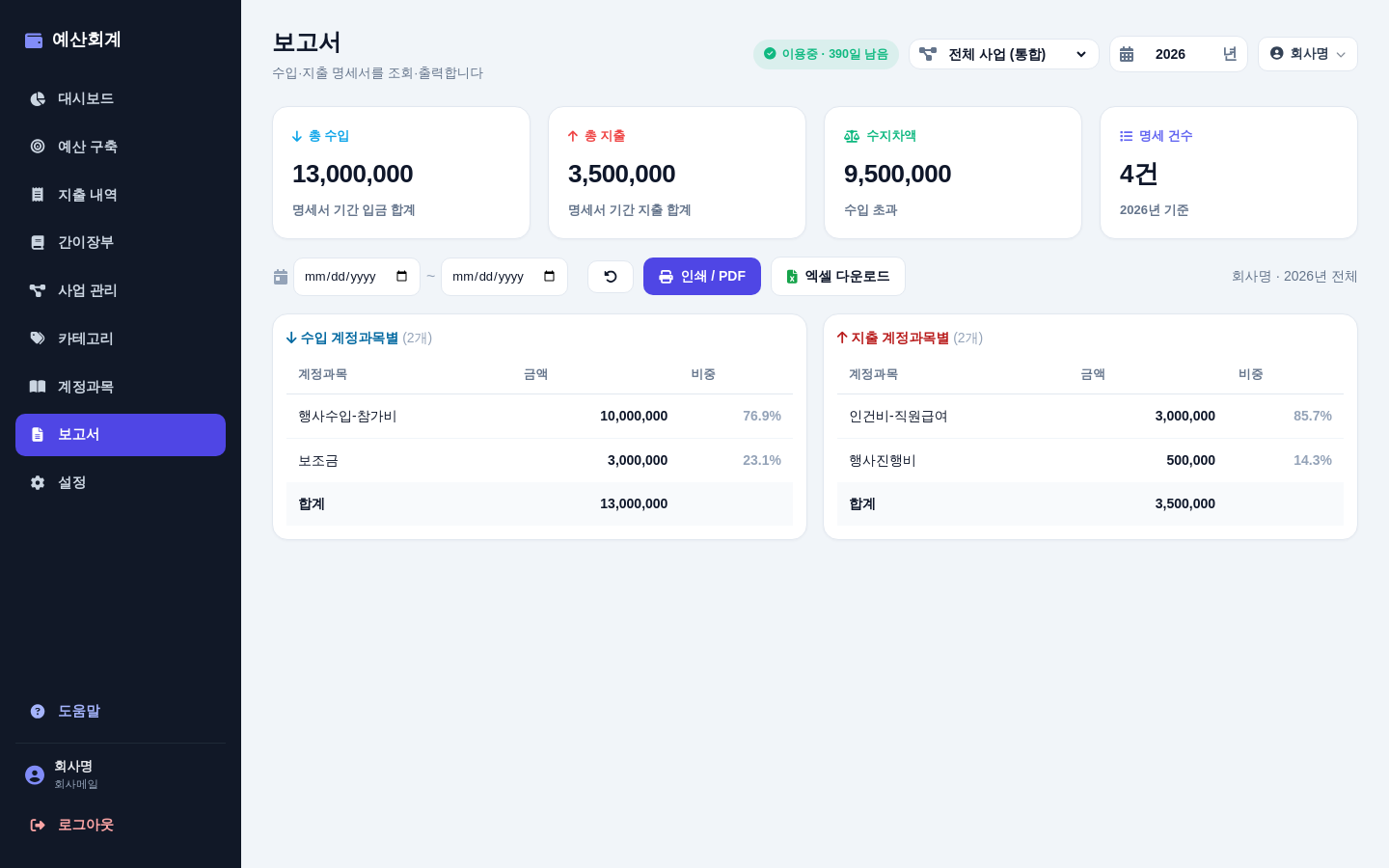 보고서